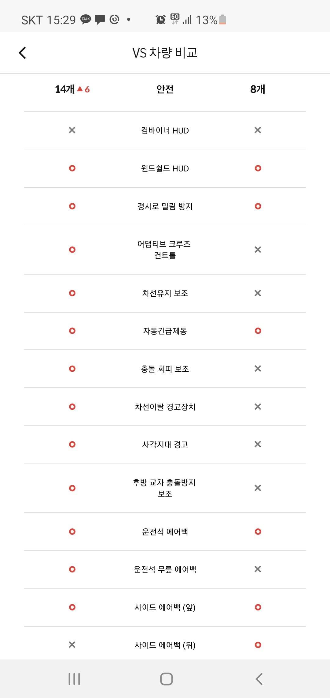 BMW 520i  OE vs AUDI Q5 페리 게시글 썸네일