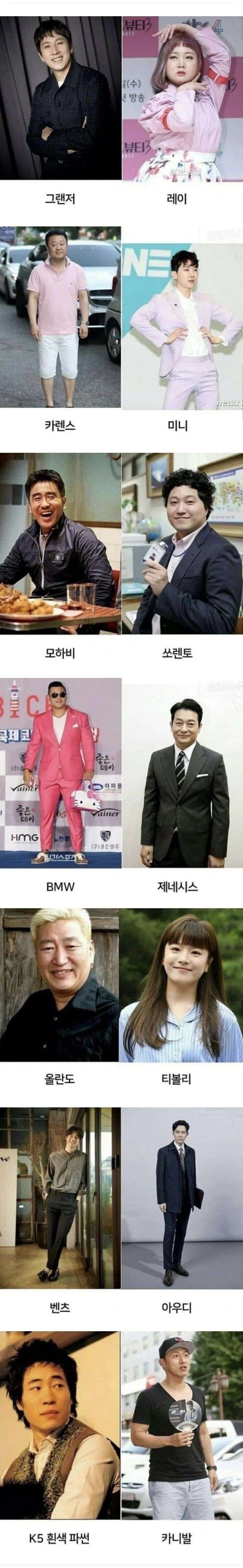 차량별 차주 이미지 게시글 썸네일