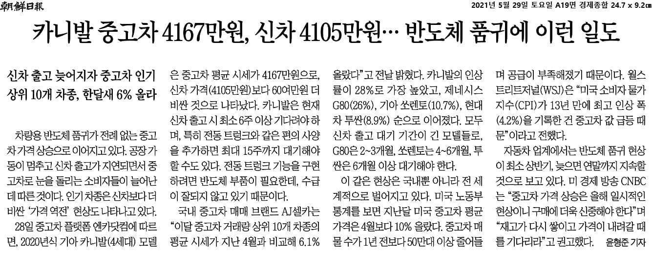 카니발 중고차가 신차보다 비싸다? 게시글 썸네일