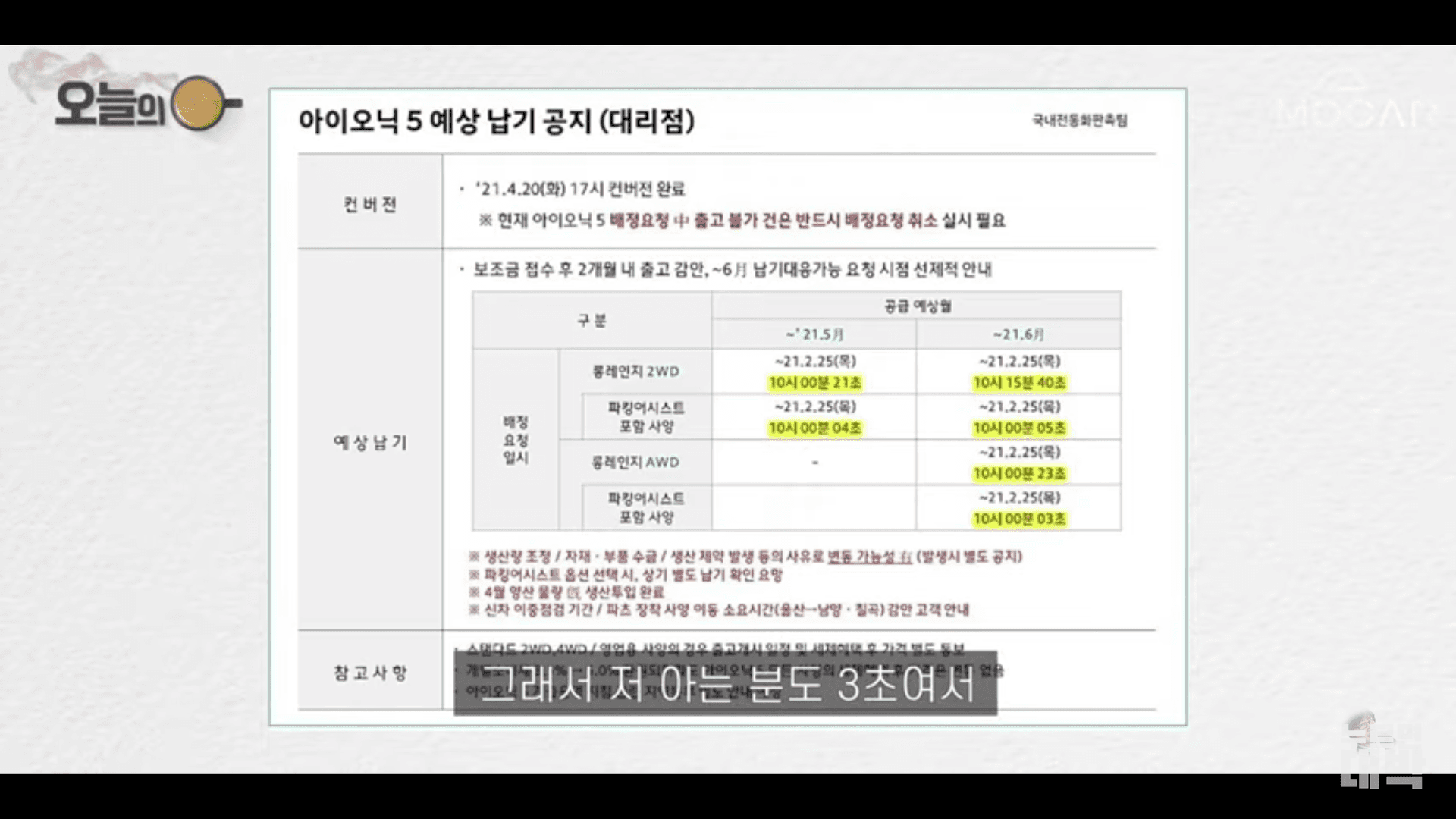 아이오닉5  2초안에 계약한사람만 6월안에  출고된다네요 게시글 썸네일