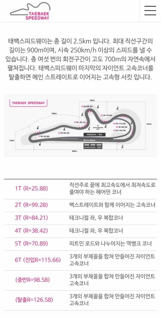 좋은 차로 달릴 데가 없는 분들 위해—서킷 2편 게시글 썸네일