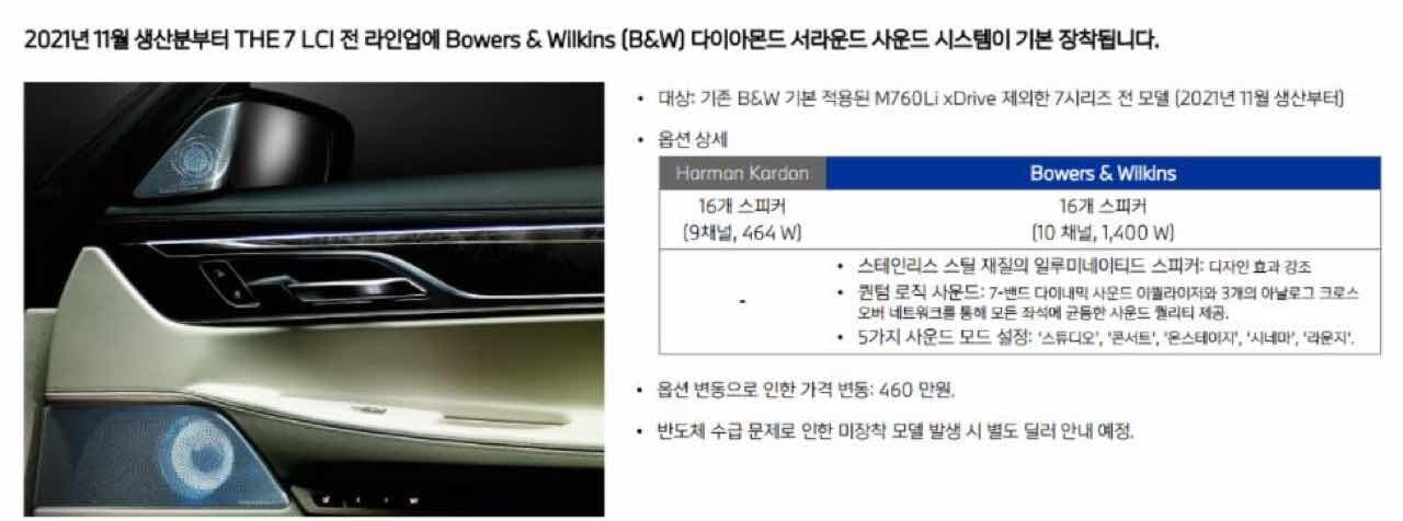 BMW 22년 1월 상품정보 (옵션변동 사항)  게시글 썸네일