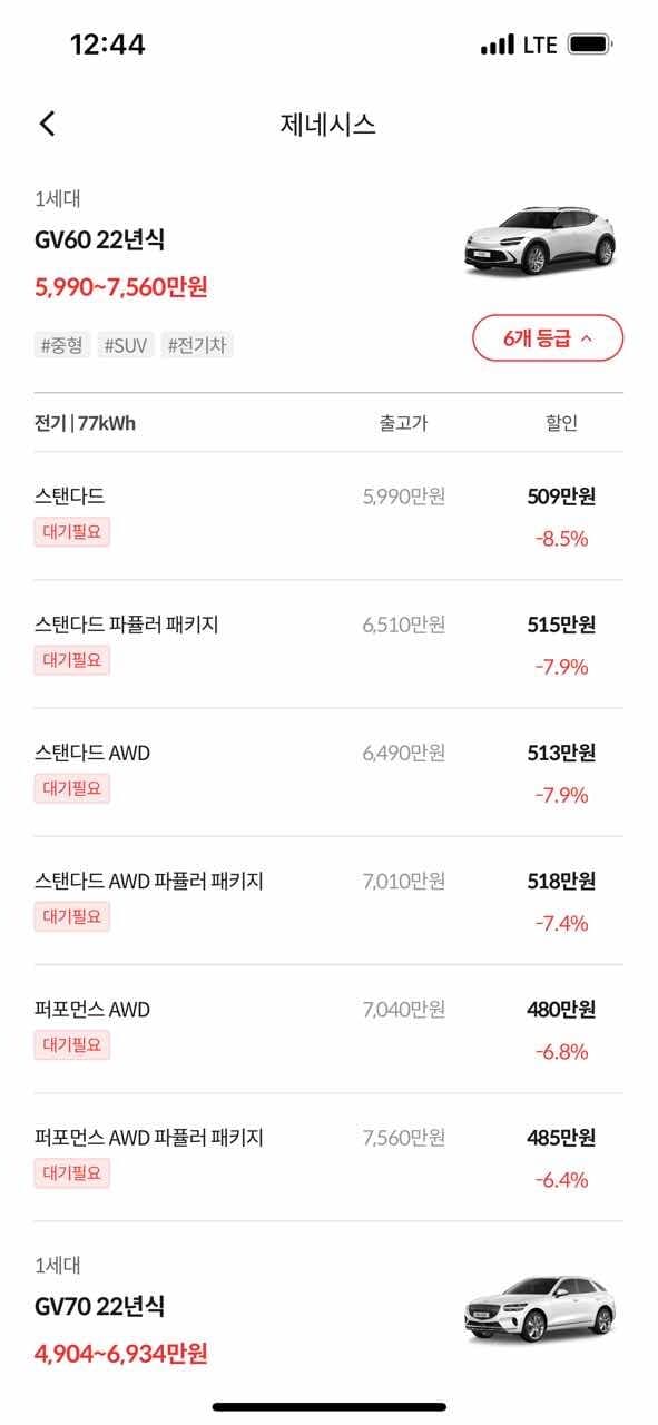 고견 부탁드립니다 Gv60 vs 모델3 게시글 썸네일