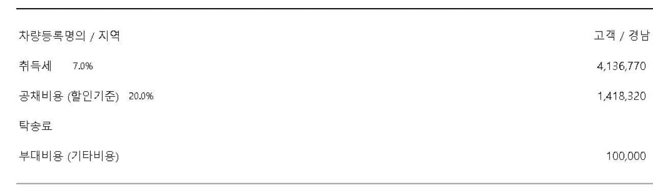 공채로 장난질하는 거 같은데 도움부탁드립니다 게시글 썸네일
