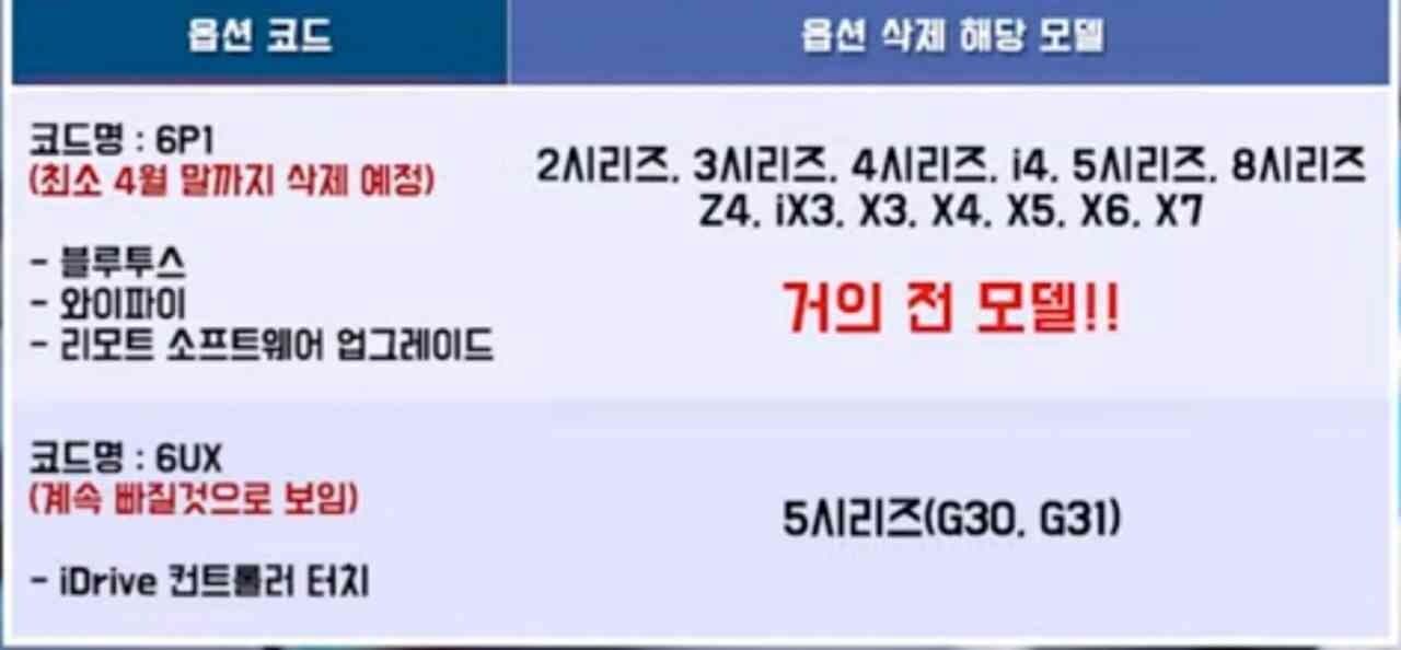 bmw 3월옵션 게시글 썸네일