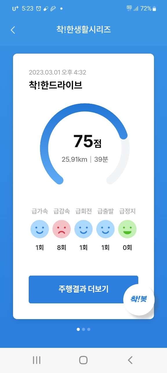 착한드라이브 게시글 썸네일