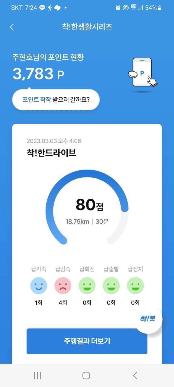 착!한드라이브 점수! 게시글 썸네일
