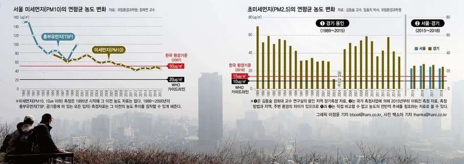 (체험단) 필립스고퓨어 차량 공기청정기. 차에서도 프레시한 공기로 즐겁운 카라이프! 게시글 썸네일