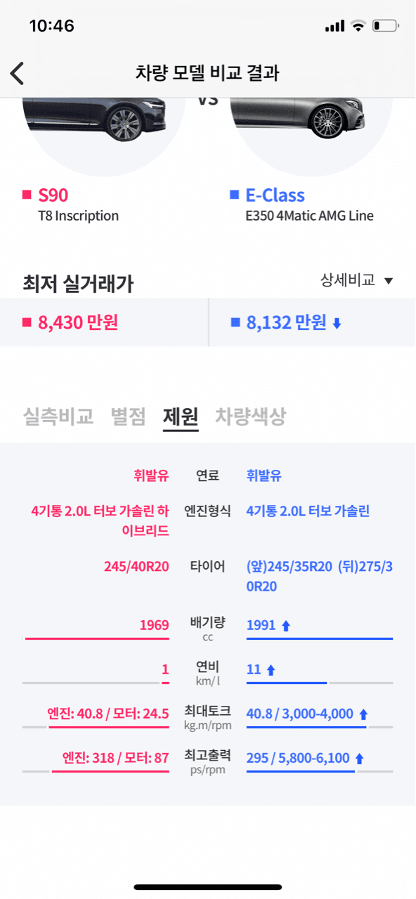 운영자님 수정부탁 드려요^~^ 게시글 썸네일