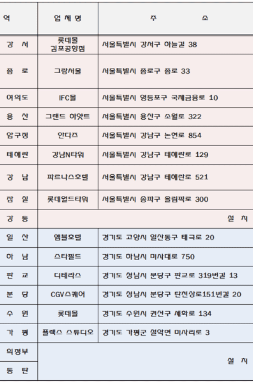 테슬라 팩트 체크(퍼옴)  게시글 썸네일