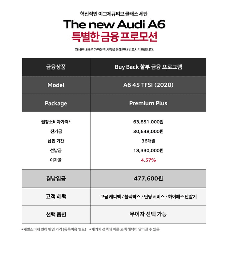 아우디 a6 무이자는 뭘까요? 게시글 썸네일