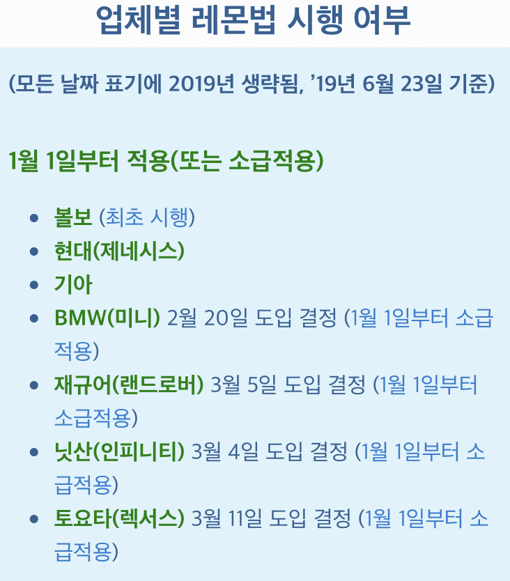 레몬법 들여다 봤습니다  게시글 썸네일