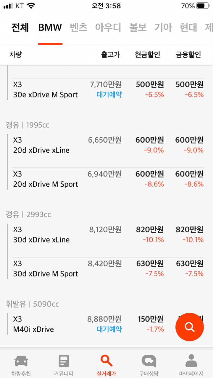 X3 m40i 배기량 잘못 나온건가요? 게시글 썸네일