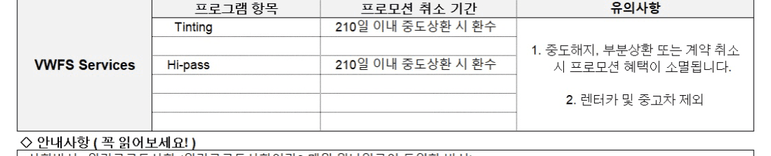 외제차 처음사는데 계약서 질문입니다 게시글 썸네일