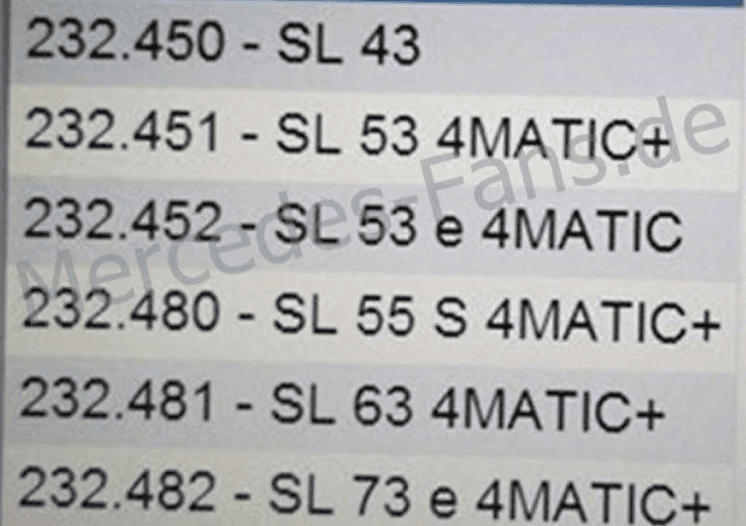 2021 Mercedes-AMG SL 엔진 라인업 게시글 썸네일