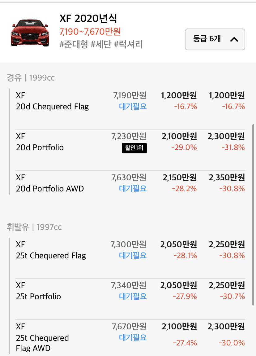 ?재규어 XF 대란 30% 할인? 게시글 썸네일