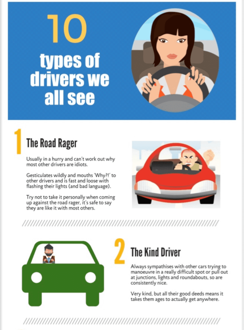 10가지?운전자 유형;과연 여러분은?? 게시글 썸네일