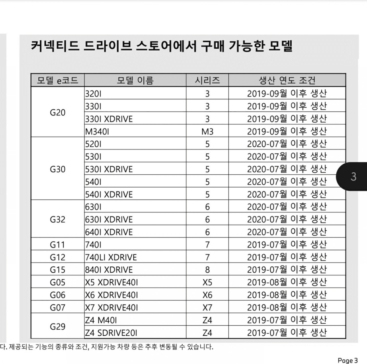 BMW 원격시동 적용 가능 차량 리스트 게시글 썸네일