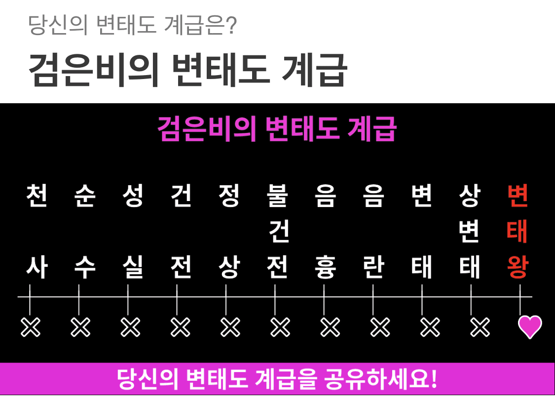 나의 변태도 계급은? 게시글 썸네일