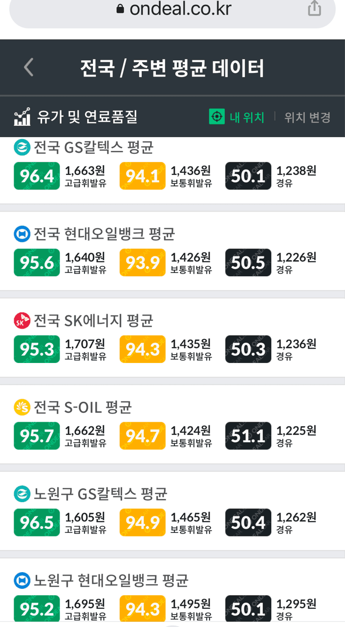 '탄탄여지도'?내주변 주유소의 옥탄가는? 게시글 썸네일