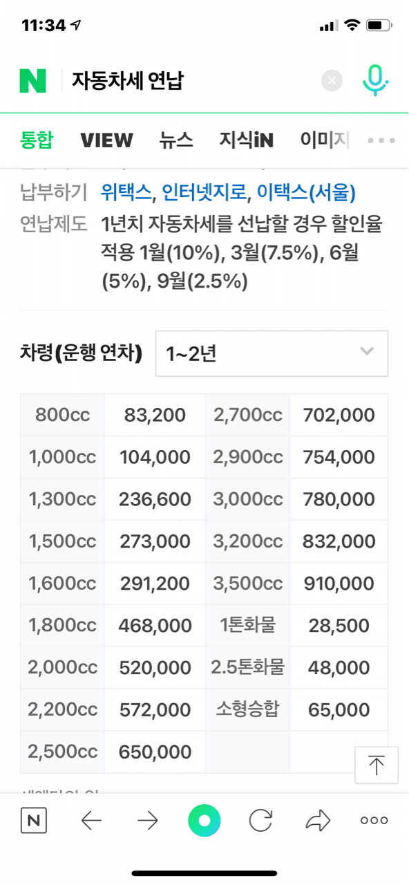 자동차세 연납신청 하세요 게시글 썸네일