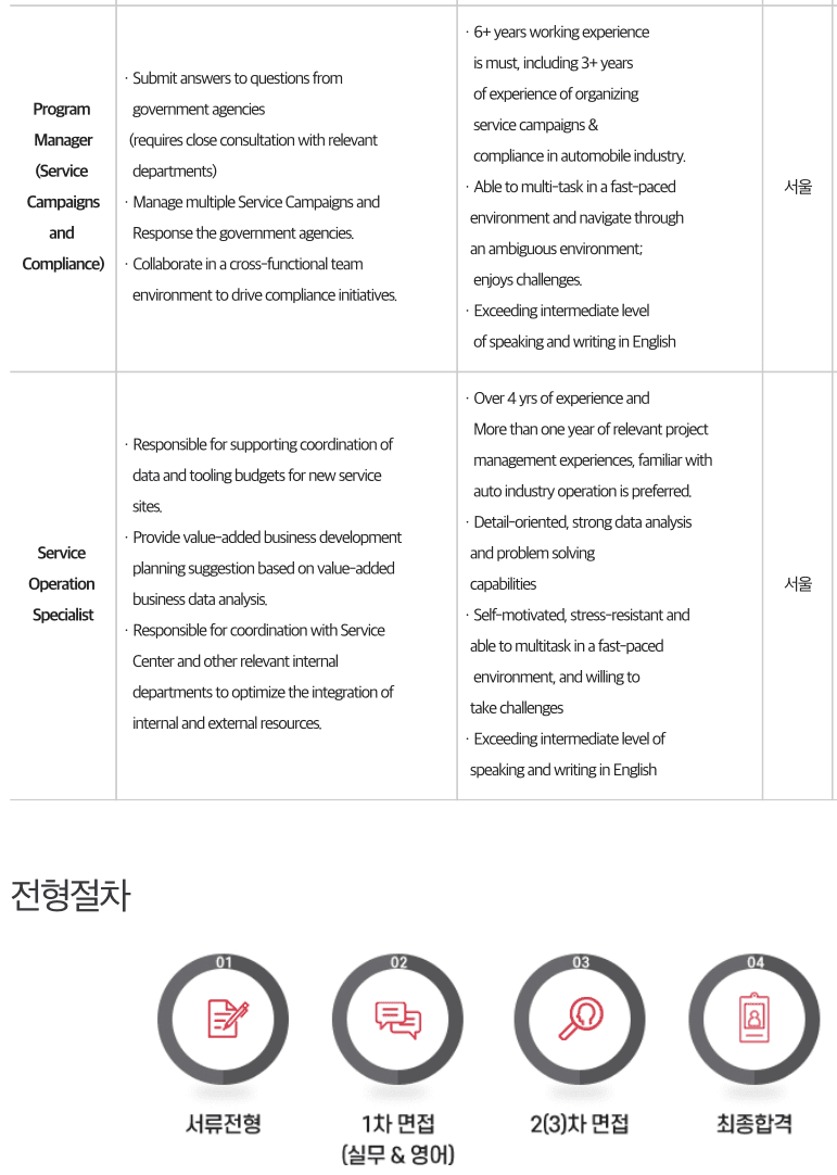 테슬라코리아 2021 대규모 채용 게시글 썸네일