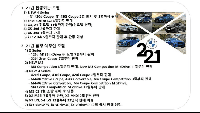 2021년 BMW 출시정보 공유드려요 ^^ 게시글 썸네일