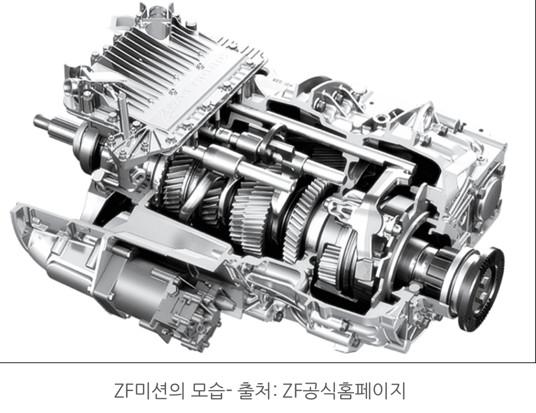 ?ZF미션(변속기)의 위엄 게시글 썸네일