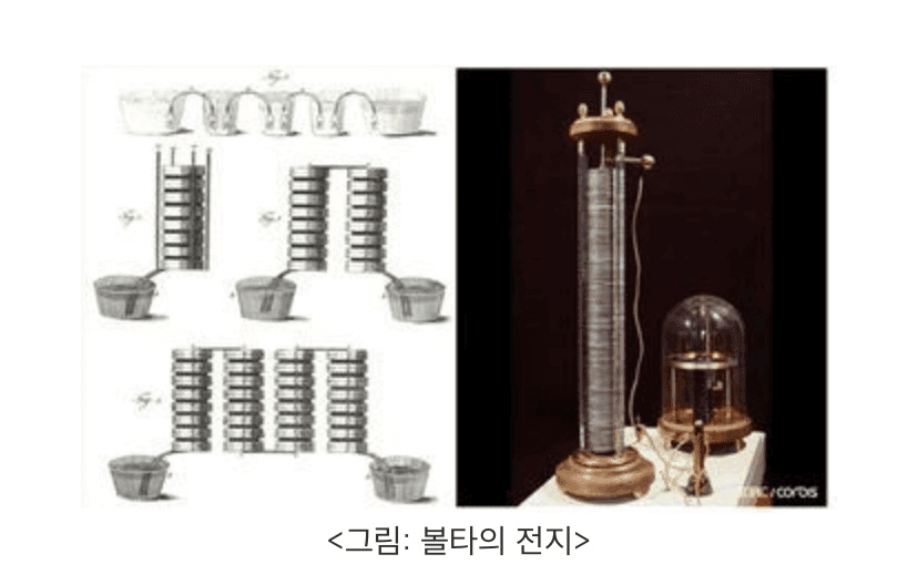 배터리에 대해 알아 봅시다-폭스바겐 후폭풍 (1) 게시글 썸네일