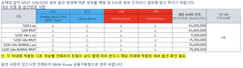 BMW 5시리즈 옵션 강화 [OE] 출시 공지드립니다. 게시글 썸네일