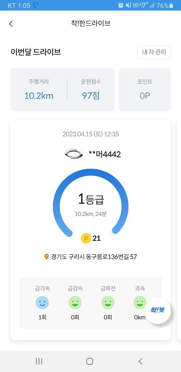 [착!한생활시리즈] 1등급 인정 게시글 썸네일