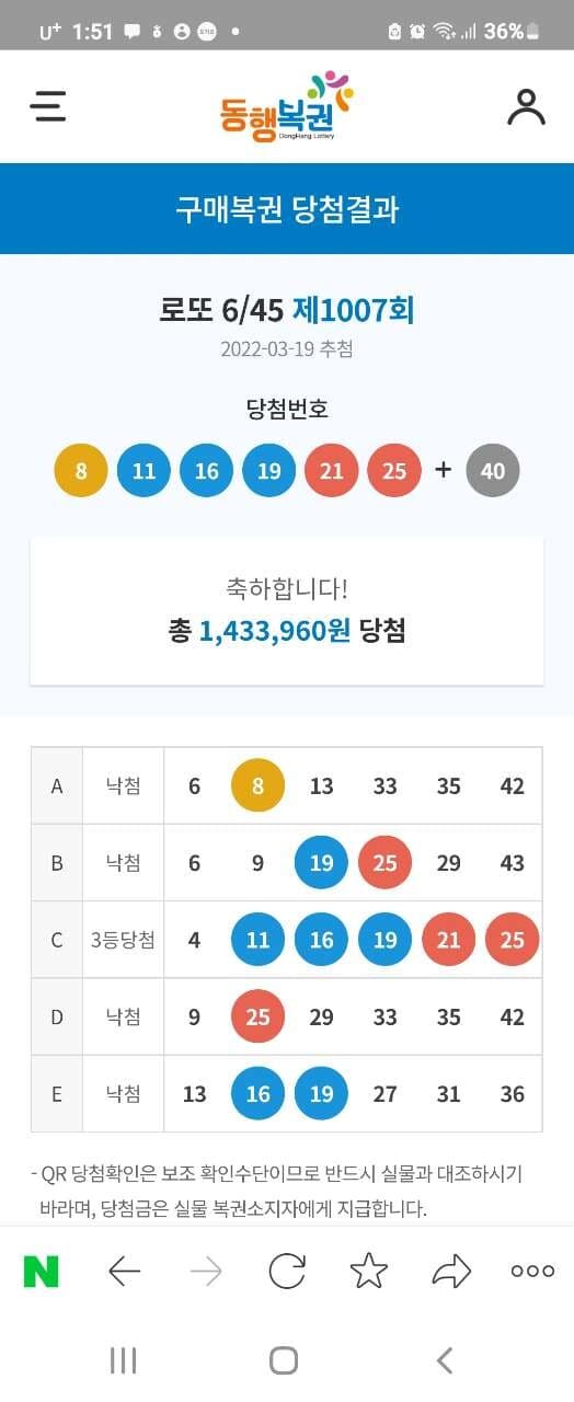 오늘.로또하는날이네요. 게시글 썸네일