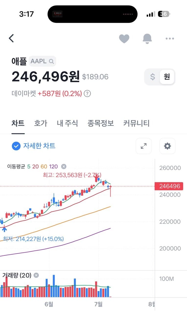 오늘 애플 괜찮아 보임 게시글 썸네일