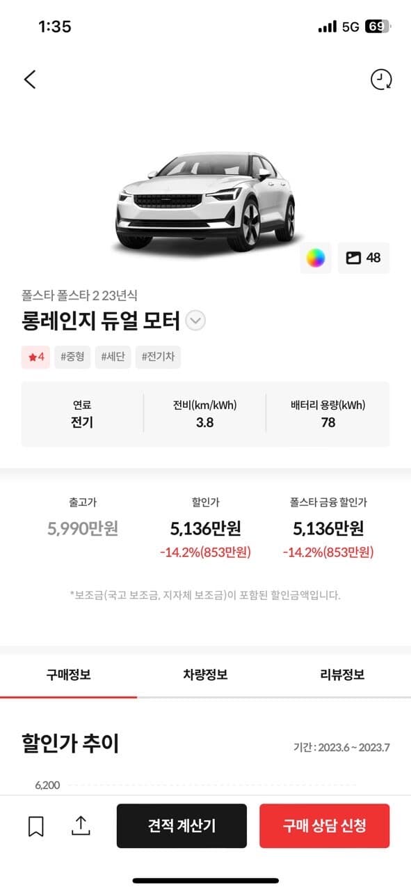 폴스타 2 할인 게시글 썸네일