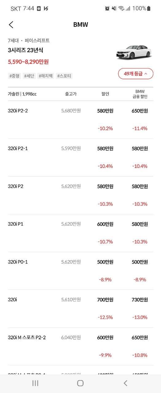 BMW 3시리즈 구매 게시글 썸네일