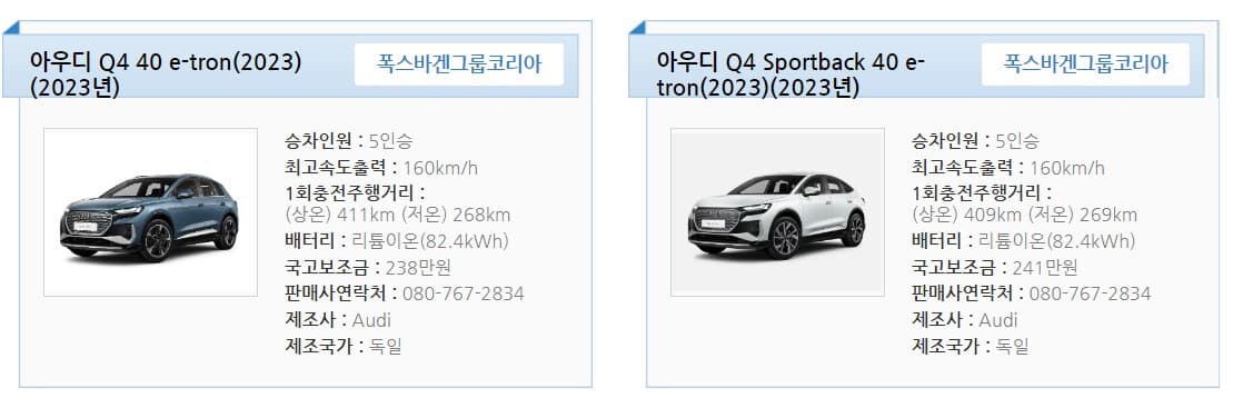 아우디 Q4 e-트론도 보조금을 받을 수 있게 됐습니다! 게시글 썸네일