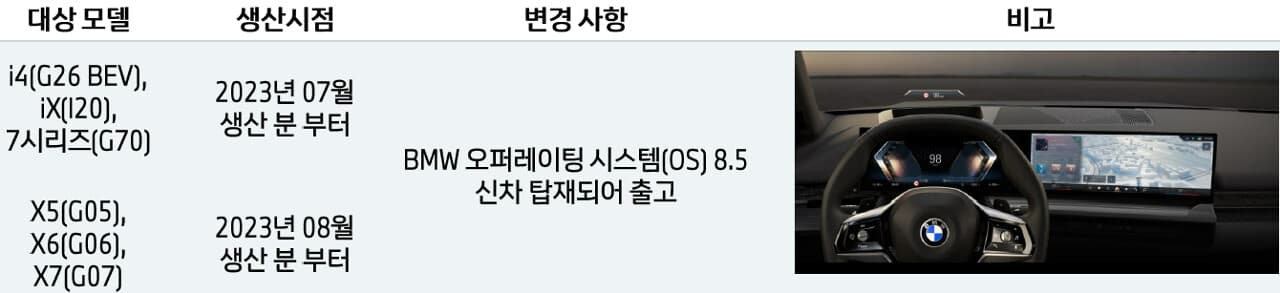 말도 많고 탈도 많았던 8.5 에 대한 내용 확정입니다!! 게시글 썸네일