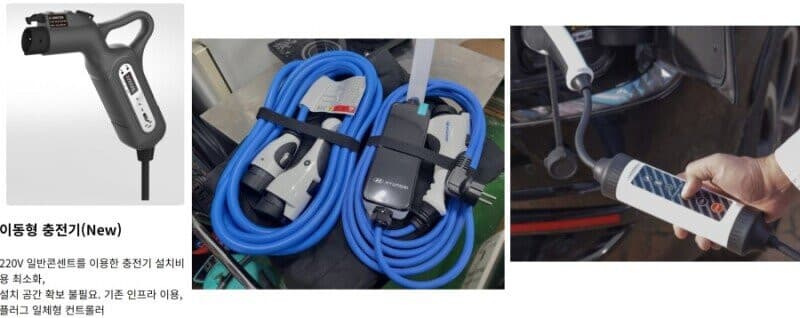 아파트에서 전기차 충전은 콘센트형이 답이다. 게시글 썸네일