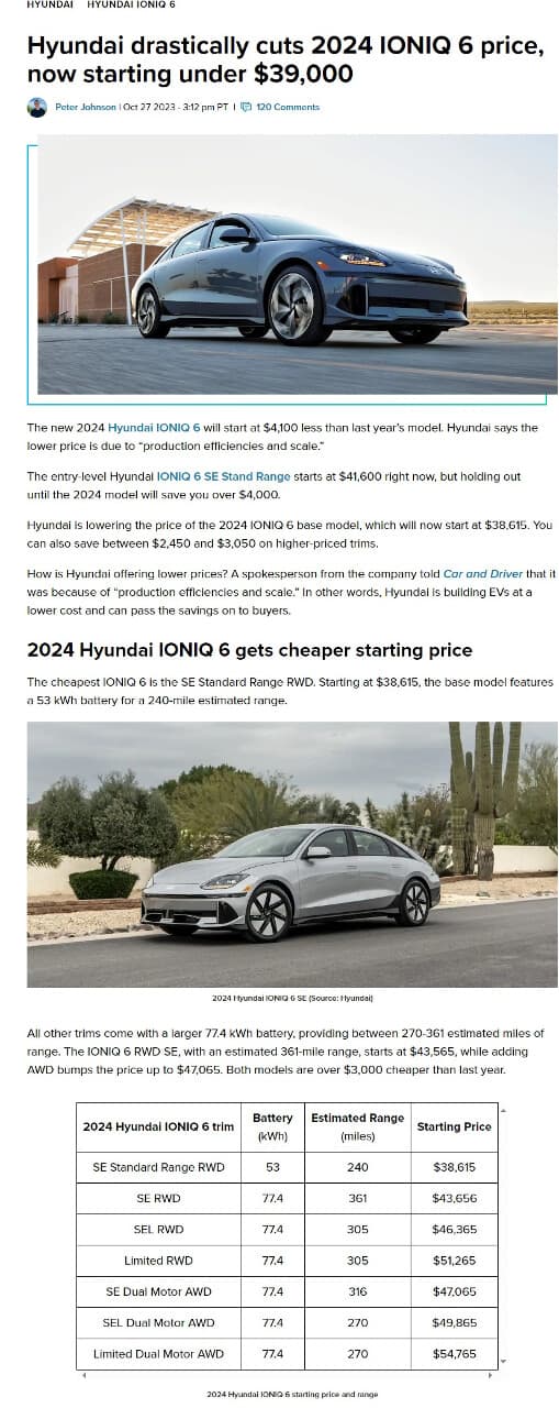 아이오닉6가 미국시장에서 다시 가격을 인하했네요.  게시글 썸네일