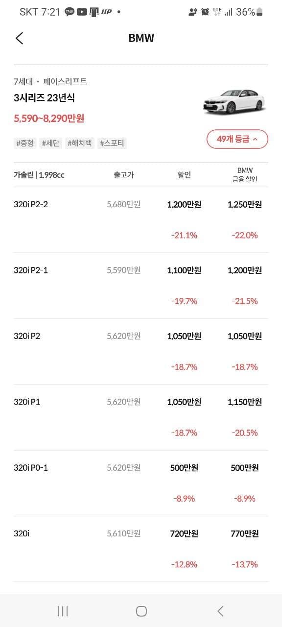 BMW3시리즈 얘들의 차이가? 게시글 썸네일