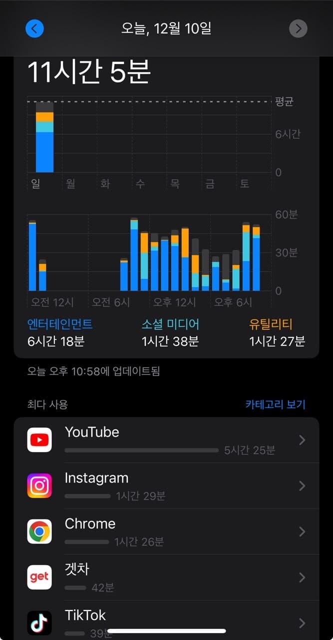 스크린타임 이정도면 정상아님? 게시글 썸네일