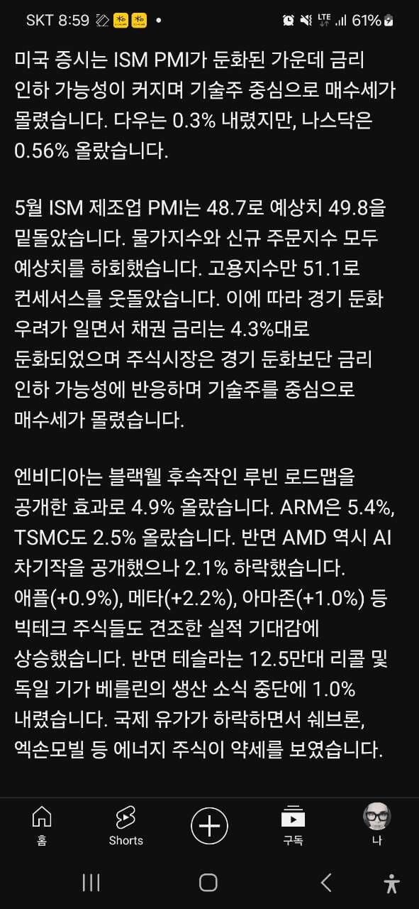 오늘의 시황 게시글 썸네일