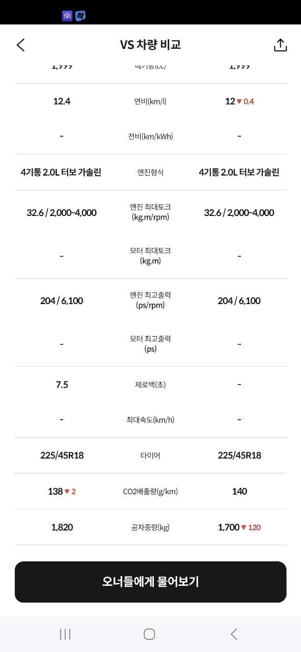 [겟차 운영진분께]E200 C200 연비 게시글 썸네일