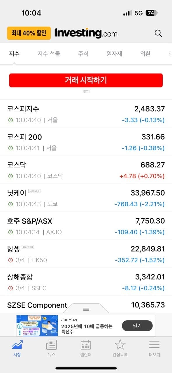 코스닥 혼자 오르는날이 오다니 게시글 썸네일