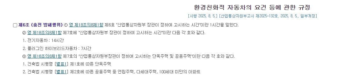 PHEV 충전 제한 14시간에서 6시간으로 축소됐네요 게시글 썸네일