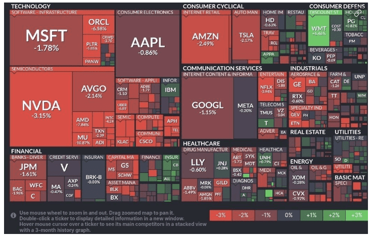 지금 난리난 주식 커뮤니티 상황 게시글 썸네일