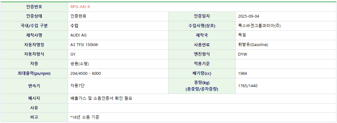 아우디 꼬레아 트림명 다시 새로갈아엎는듯 게시글 썸네일