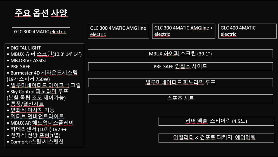 GLC 전기차 많이 팔릴거 같네요 게시글 썸네일