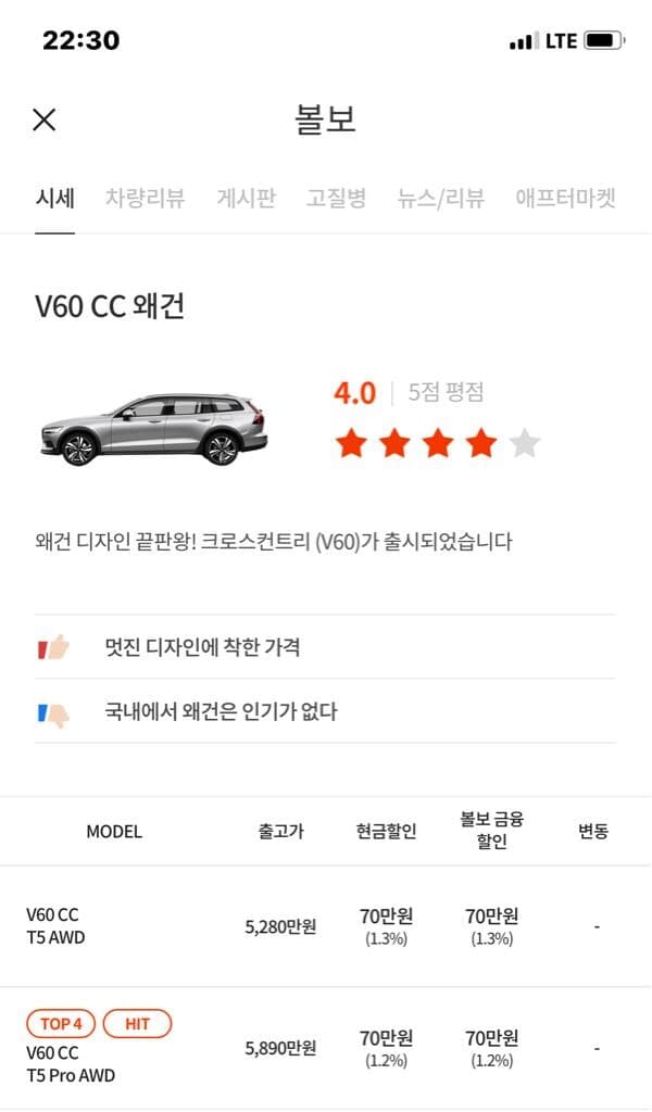 Suv의 적재량과 세단과 같은 승차감의 차량 추천요.. 게시글 썸네일