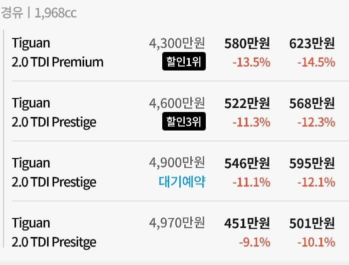 겟차 이것 좀 개선해주세요. 게시글 썸네일